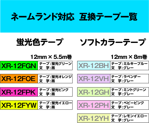 カシオ ネームランド 用 互換テープカートリッジ 幅12mm 長さ8M 31種類