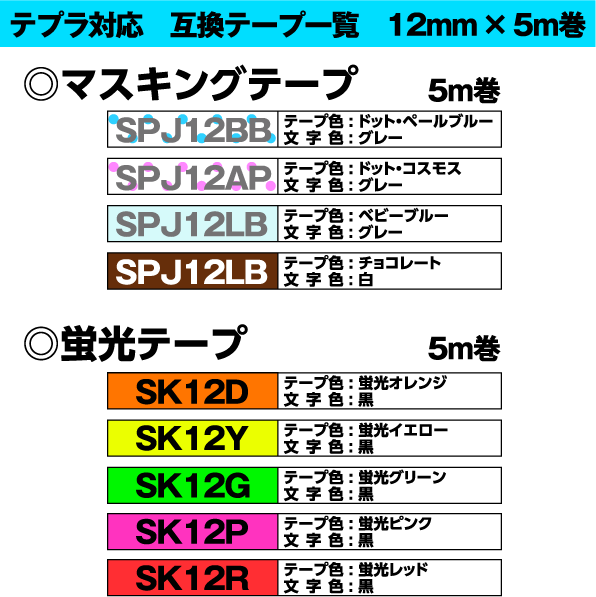 テプラテーププロ テープカートリッジ39本　バラ売り無し PROテープカートリッジ 強粘着ラベル | 「テプラ」PRO テープ