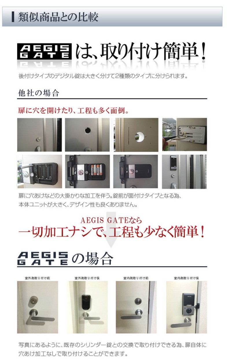 新発売EAGISGATE
