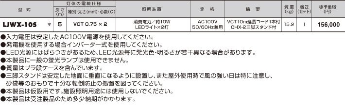 LEDフローレンライト 防雨型 10W×2 5m ハタヤリミテッド 防災用 LJWX-10S 建築、建設用 100V DIY、工具 :HATAYA- LJWX-10S:コネクト 防雨型 接地付 店 【上品なスタイル】の