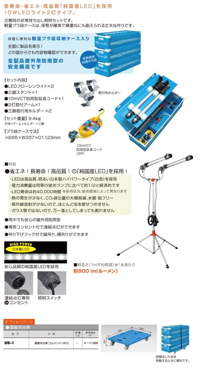 LEDフローレンライト 防雨型 10W×2 5m ハタヤリミテッド 防災用 LJWX-10S 建築、建設用 100V DIY、工具 :HATAYA- LJWX-10S:コネクト 防雨型 接地付 店 【上品なスタイル】の