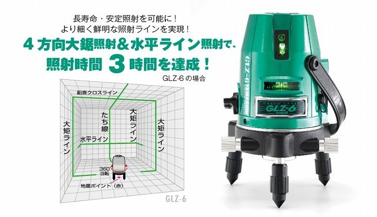 グリーンレーザー 墨出し器 GLZ-3-W フルセット 山真製鋸 （本体+受光