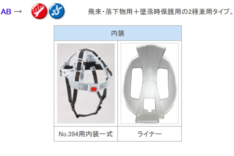 トーヨーセフティー TOYO 送風機内蔵ヘルメット 涼しい 空調 作業用 安全 熱中症対策 暑さ対策 No.395F-S : toyo-no394fs  : コネクト Yahoo!店 - 通販 - Yahoo!ショッピング