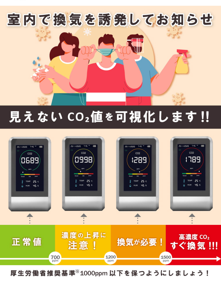 10個セット 新品 送料無料 東亜産業 CO2マネージャー TOA-CO2MG-001