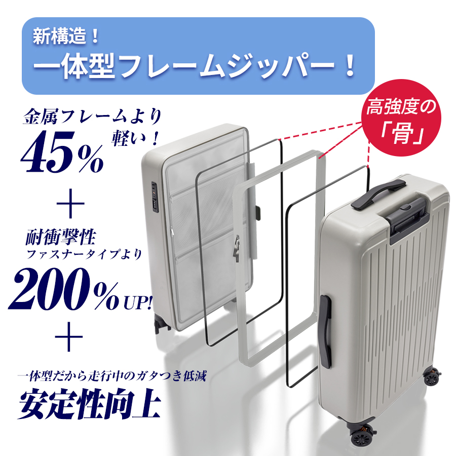 洗える スーツケース キャリーケース キャリーバッグ Lサイズ 28インチ