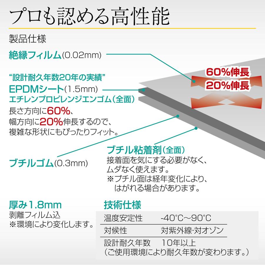 超万能 防水シート 全面ブチル ブチルゴム厚さ0.5cm 接着剤不要 雨漏り