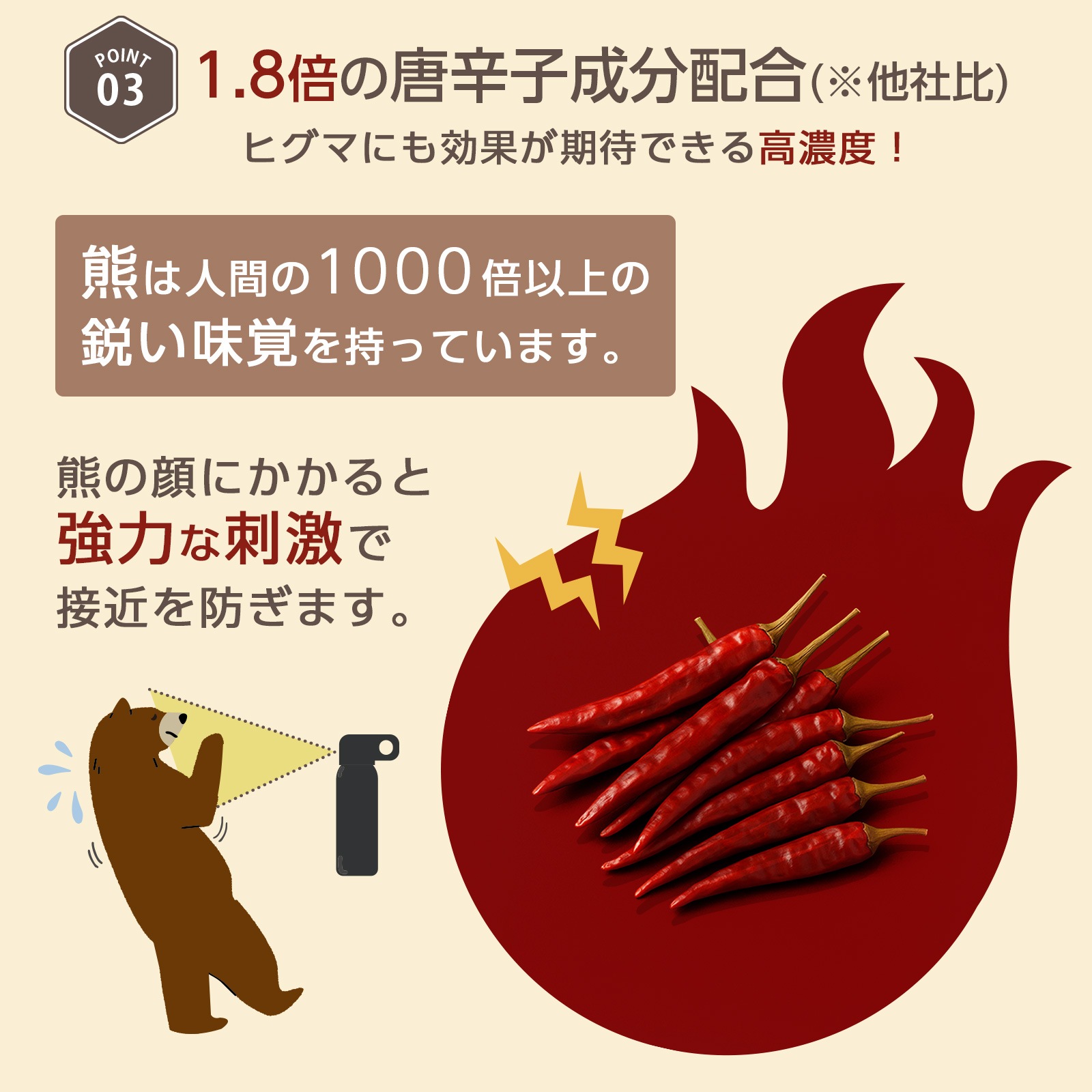 熊撃退スプレー熊よけスプレー 熊スプレー  ホルダー付 260ml  熊対策 熊 忌避剤トウガラシ 安全ロック 送料無料 ※北海道、沖縄県、離島を除く【ロジ発送】 |  | 08