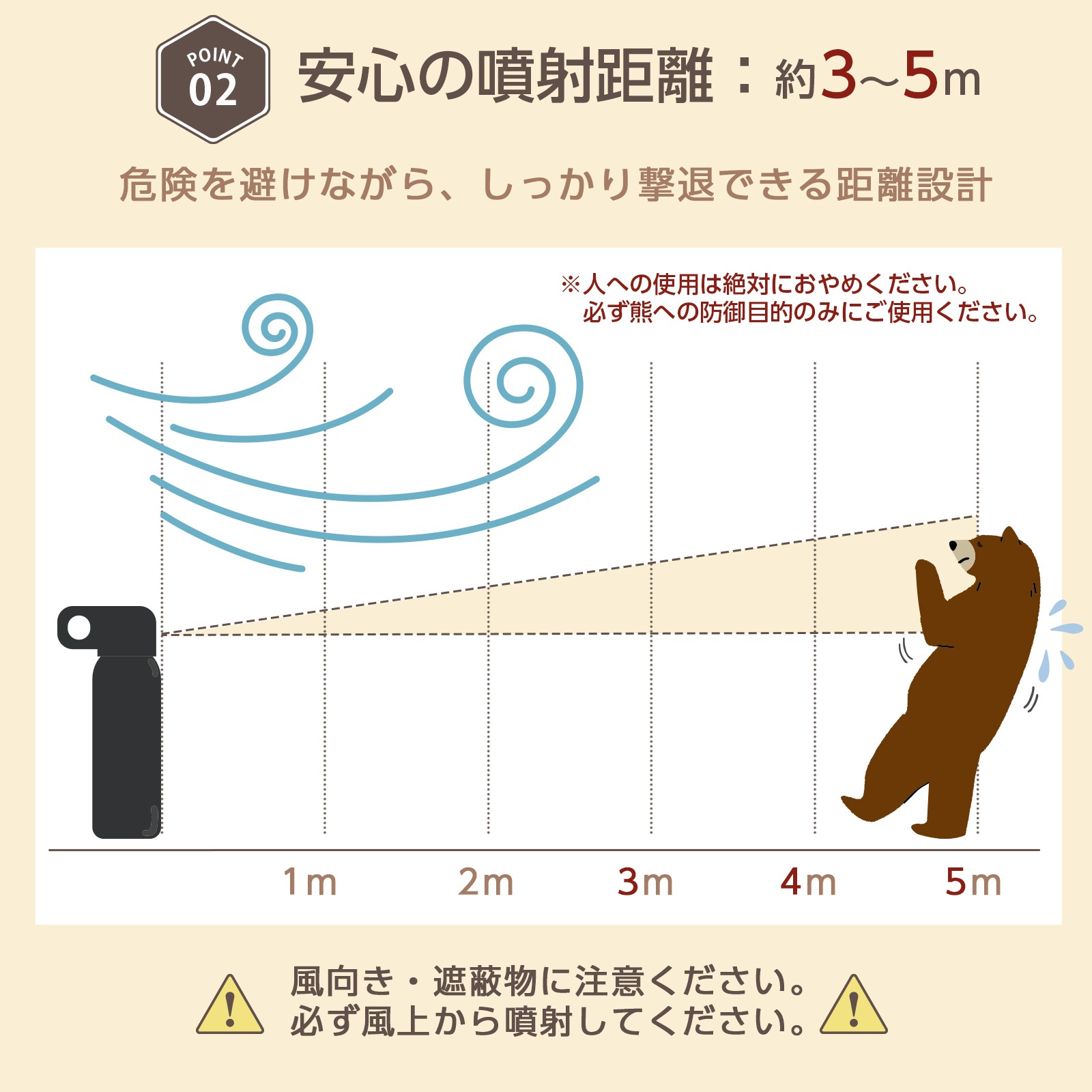 熊撃退スプレー熊よけスプレー 熊スプレー  ホルダー付 260ml  熊対策 熊 忌避剤トウガラシ 安全ロック 送料無料 ※北海道、沖縄県、離島を除く【ロジ発送】 |  | 10
