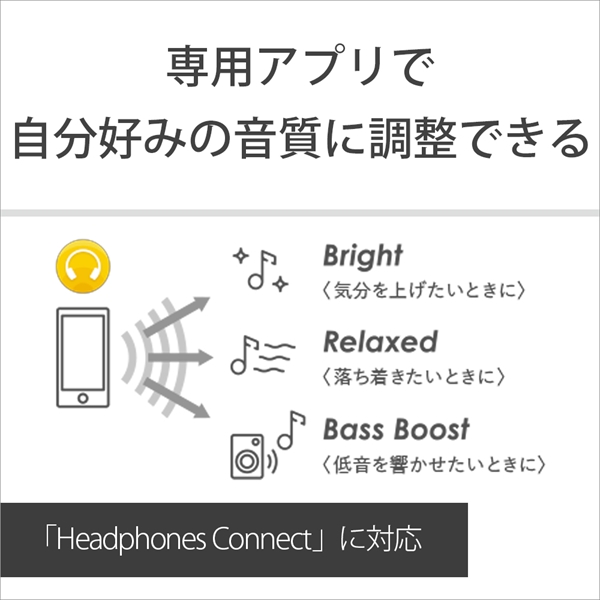 SONY ソニー WF-C500 D コーラルオレンジ ワイヤレスイヤホンBluetooth 
