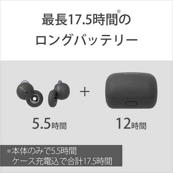 SONY LinkBuds グレー WF-L900 HM ソニー ワイヤレスイヤホン オープン 