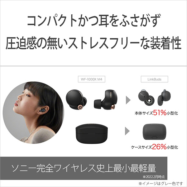 SONY LinkBuds グレー WF-L900 HM ソニー ワイヤレスイヤホン オープン 