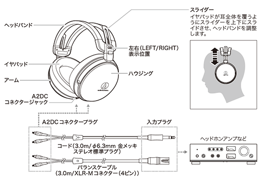 お取り寄せ) audio-technica オーディオテクニカ ATH-AWKT 有線 ヘッドホン 密閉型 高音質 : 4961310153199 :  eイヤホン Yahoo!ショッピング店 - 通販 - Yahoo!ショッピング