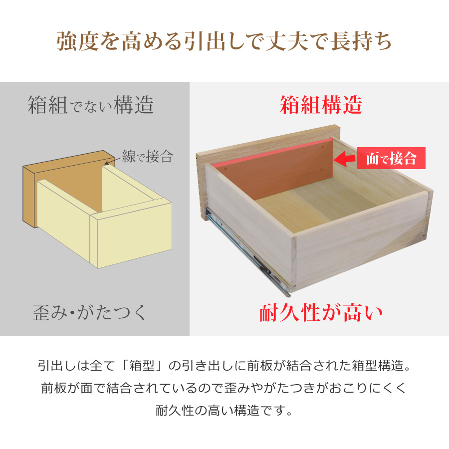 ハイチェスト サボナ 幅80cm 箱組構造 フルオープンレール ルーバー