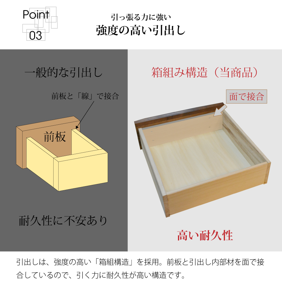 【レビューでクーポン進呈】ハイチェスト アンリ...の詳細画像4