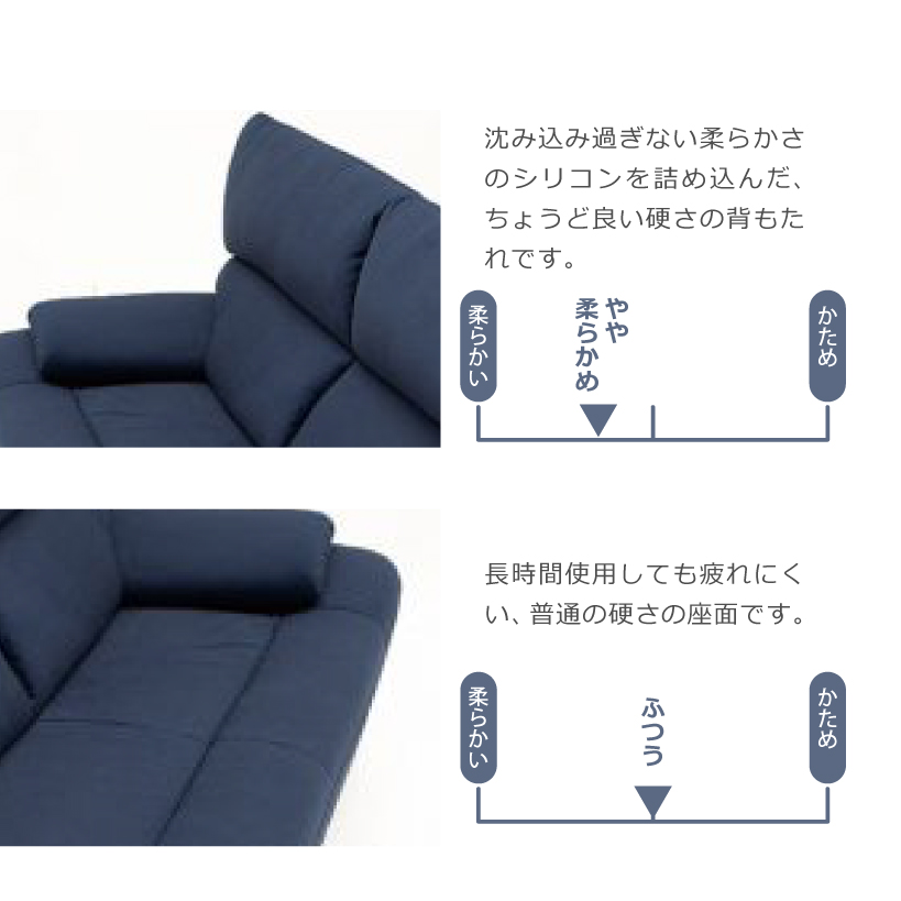 ソファ アラン 2人掛け 170cm幅 ファブリック 布張り ハイバック