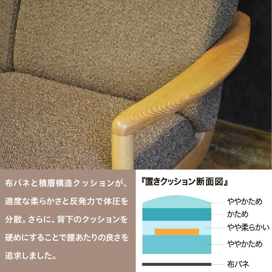 レビューでクーポン進呈】ソファ 3人掛け 浜本工芸 布ソファ