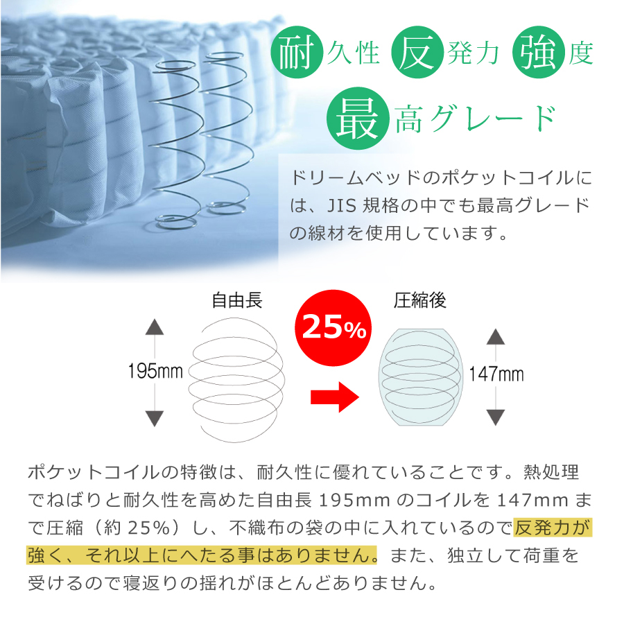 マットレス シングル ドリームベッド 国産マッ...の詳細画像4