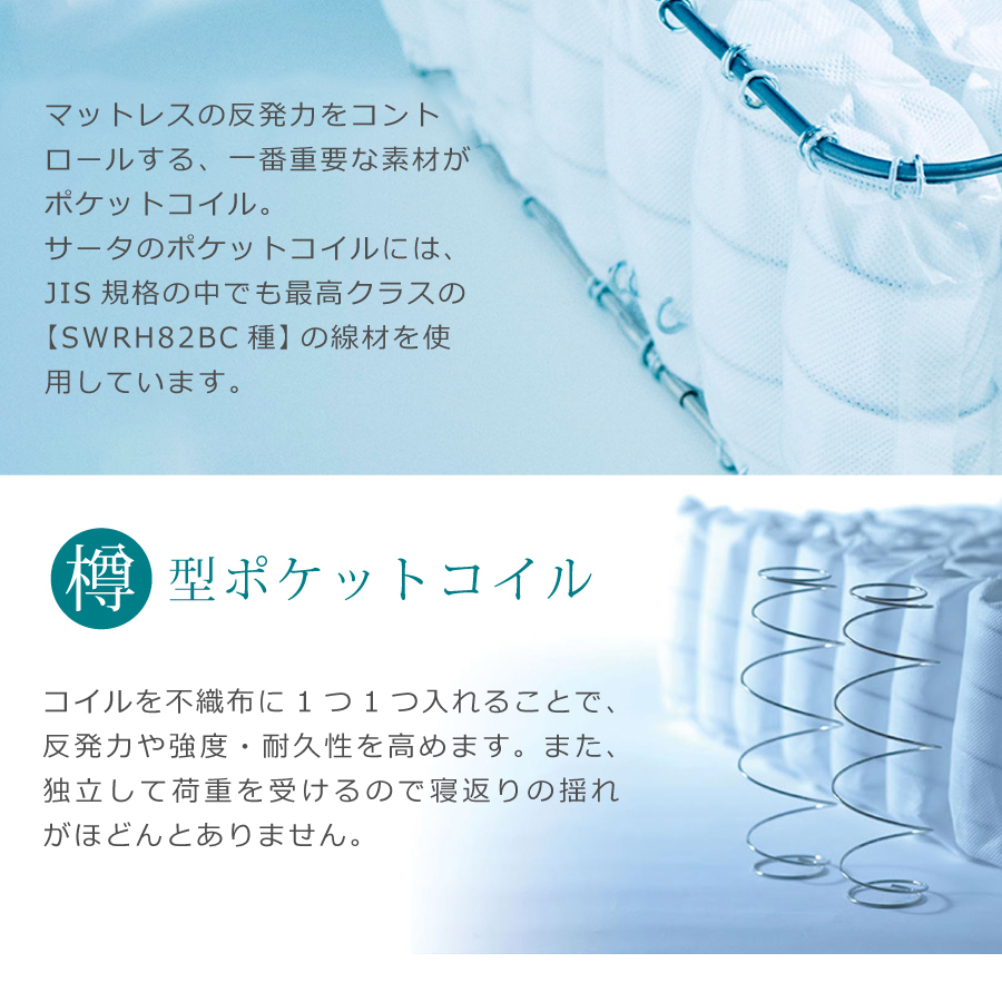 シングルマットレス サータポスチャーベーシック7．7 SOFT