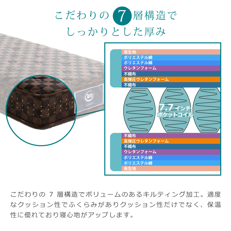 シングルマットレス サータポスチャーベーシック7．7 SOFT