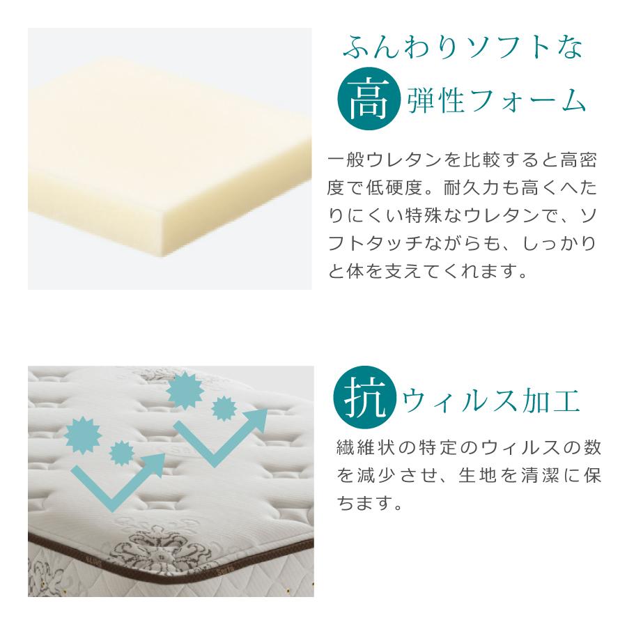 シングルマットレス サータポスチャーベーシック7．7 SOFT