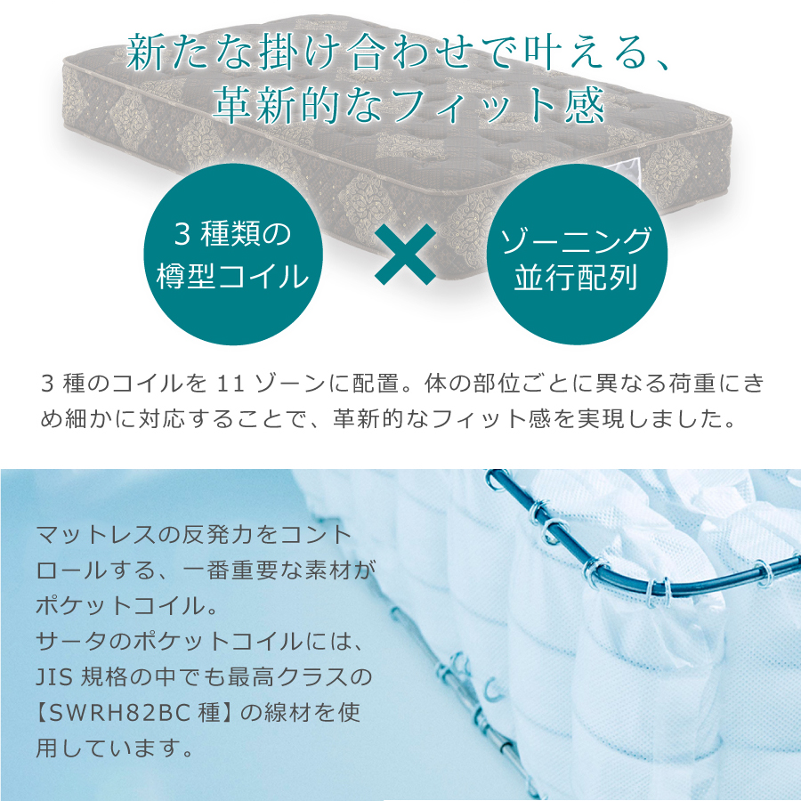 マットレス シングル サータ Serta ドリームベッド トラディション