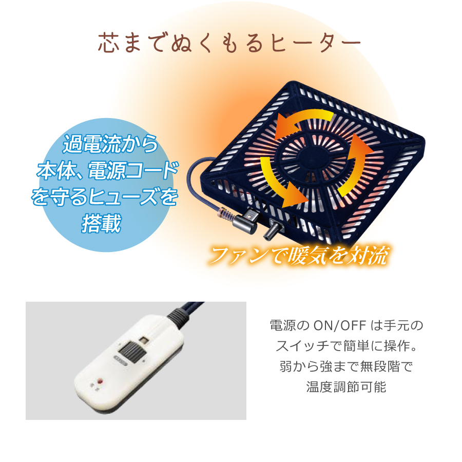 【レビューでクーポン進呈】こたつ  こたつテーブル 座卓 リビングテーブル ローテーブル RADI120 120cm幅 リモコンスイッチ付き おしゃれの画像