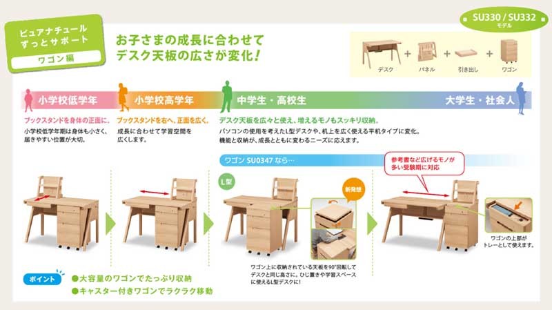 カリモク家具（KARIMOKU FURNITURE） カリモク ピュアナチュール