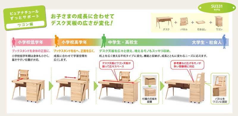 ②ワゴン　カリモク家具　ピュアナチュール 楽天市場】カリモク SU0377 デスクワゴン ピュアナチュール 奥行65cm