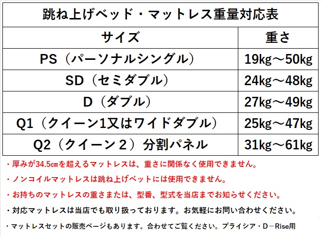 ドリームベッド ディライズ 3055【クイーン2】【フレームのみ