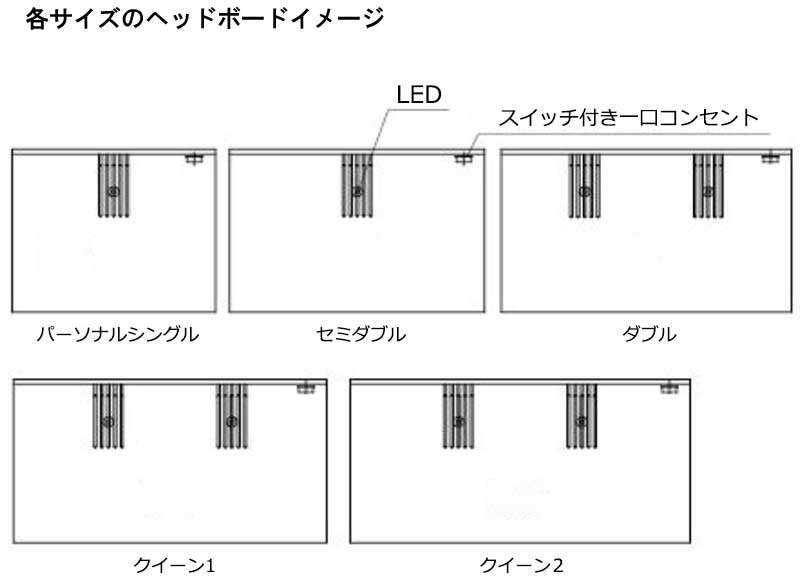 【限定値下】 ドリームベッド カマチ付きガス収納　跳ね上げ H335　セミダブル 限定値下】 ドリームベッド カマチ付きガス収納 跳ね上げ H335