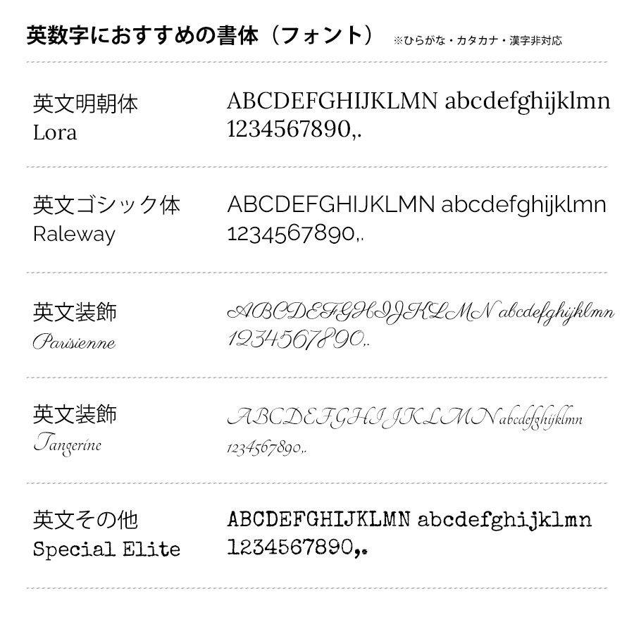 オーダー アクリル フォトパネル 正方形（小）150×150mm スタンド台座付き 写真パネル/フォトフレーム/アートパネル/記念写真/家族写真/ペット｜e-frame｜15