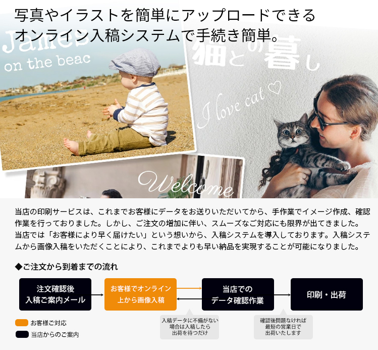 【表面光沢仕上げ】キャンバスプリント F3（273×220mm） |  | 15