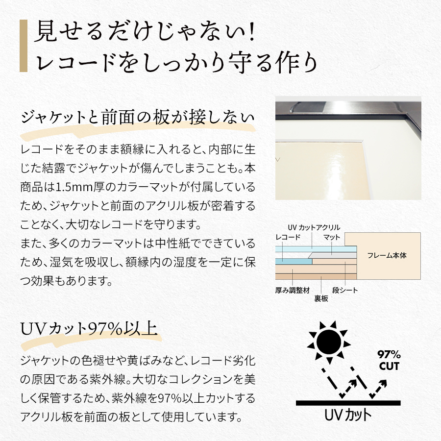 額縁専門店ないとう レコードフレーム エスポワール 額縁内寸：400