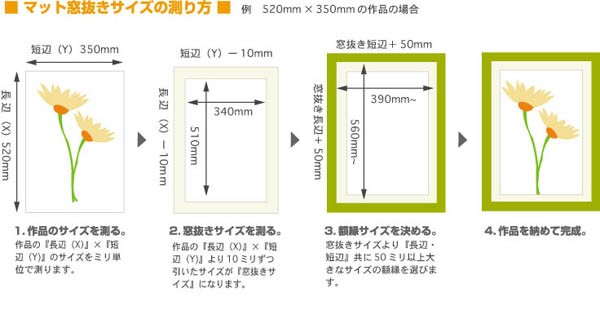 カラーマットの選び方 - 額縁専門店ないとう - 通販 - Yahoo