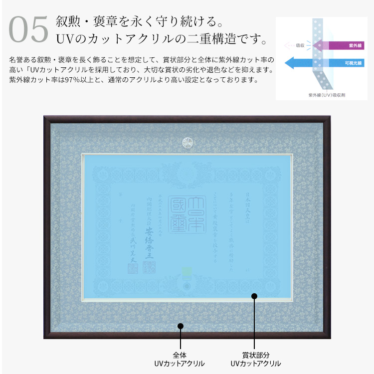 褒章額 NHJ-04 賞状寸法：515×364mm用 褒章一つ窓 UVカット二重アクリル仕様 木製フレーム ※注文後のキャンセル・返品交換不可 :  nhj-04 : 額縁専門店ないとう - 通販 - Yahoo!ショッピング