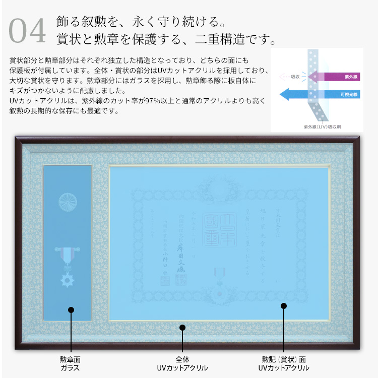 お値下げしました！国技館落成記念額縁 255-02 MAG | フレームの大昌(Daisho)
