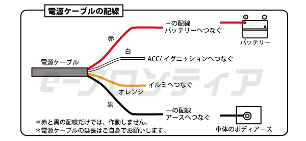 タコメーター接続図 - e-フロンティア - 通販 - Yahoo!ショッピング