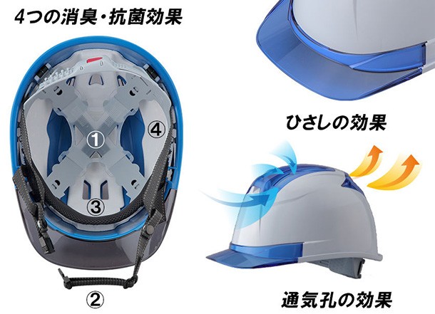 小風を感じる大型通気孔ヘルメット Venti IVの特徴