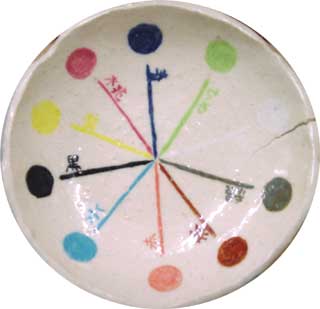 陶芸 絵の具|陶芸用下絵の具 チューブ入 黄 ...の詳細画像2