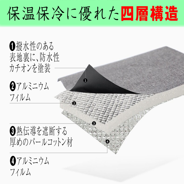 ランチバッグ 保冷バッグ 保温バッグ クーラーバッグ バック 弁当 巾着 大容量 大きめ おしゃれ メンズ レディース 子供 男の子 女の子 釣り スポーツ ゴルフ｜e-giftshop3｜11