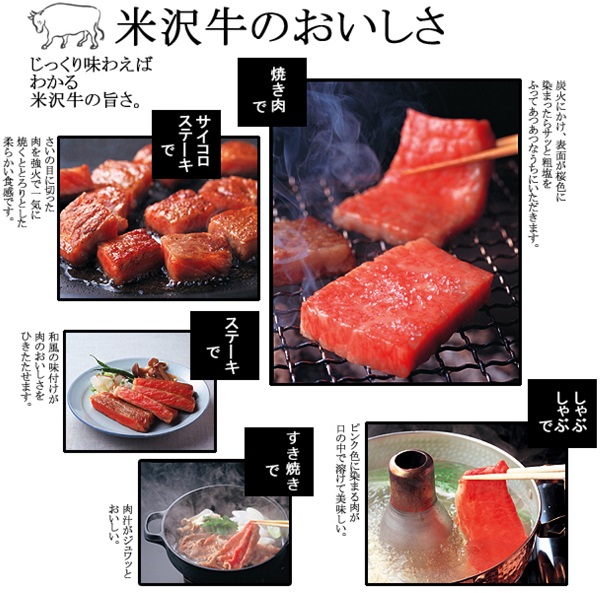 肉 牛肉 牛肩ロース 米沢牛 ギフト 450g すき焼き｜e-giftshop3｜07