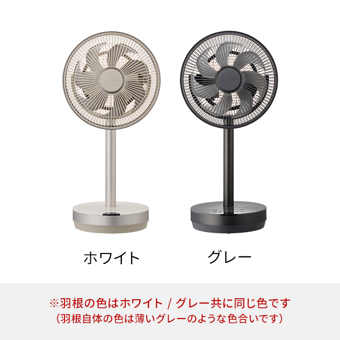 Kamomefan mini FKW-231B(GY) グレー - メルカリ