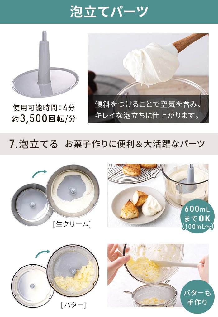 recolte（レコルト） フードプロセッサー コンボ combo RCP-6