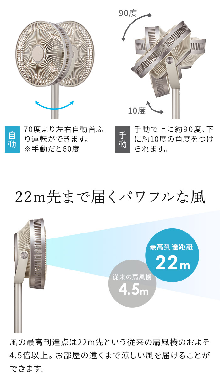 Kamomefan mini FKW-231B(GY) グレー カモメファン ミニ 23cm FKLW-231B 扇風機 dc サーキュレーター