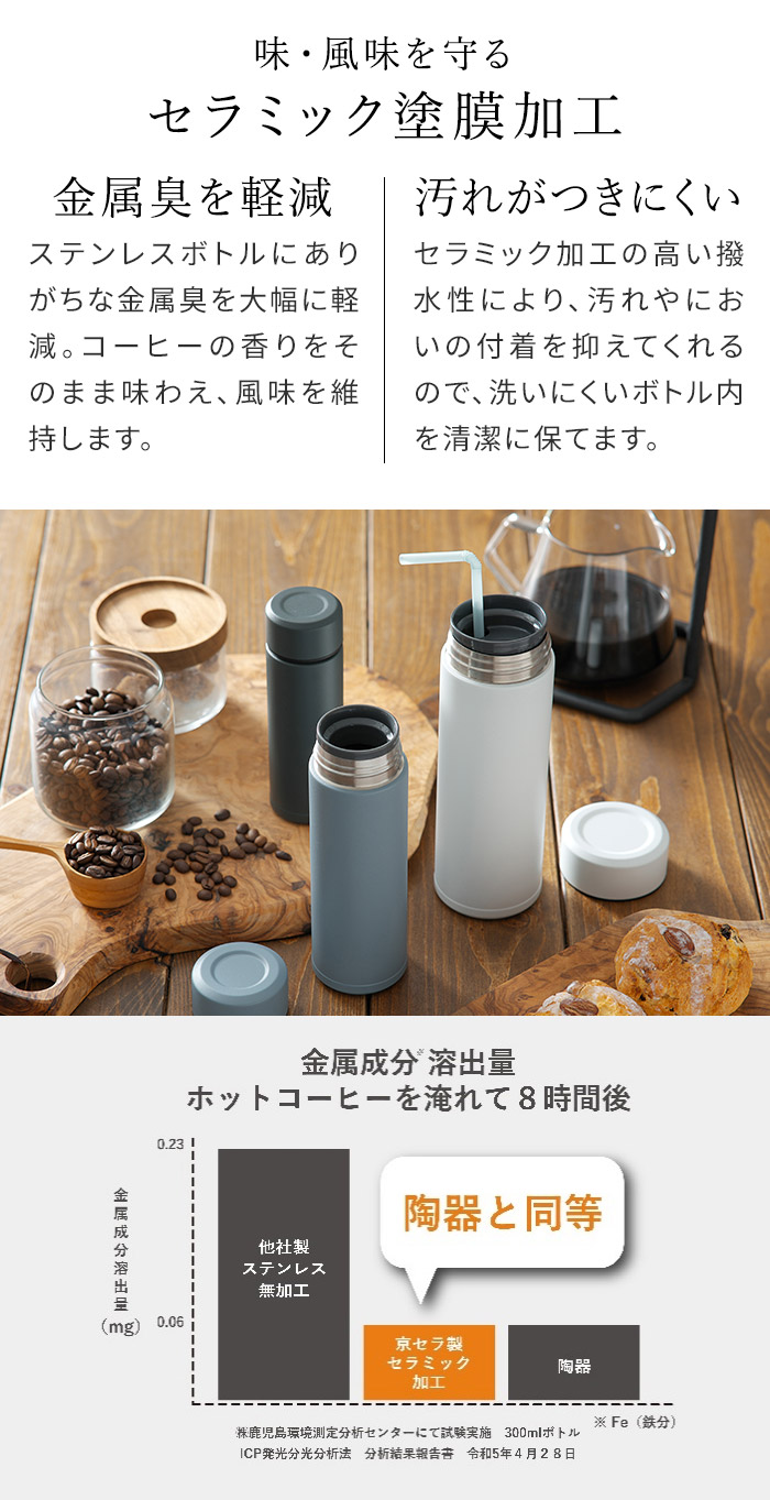 KYOCERA 京セラ CERAMUG ボトル 180ml セラミック マイボトル
