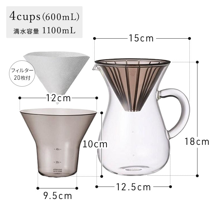 KINTO（キントー） SCS コーヒーカラフェセット 2cups プラスチック