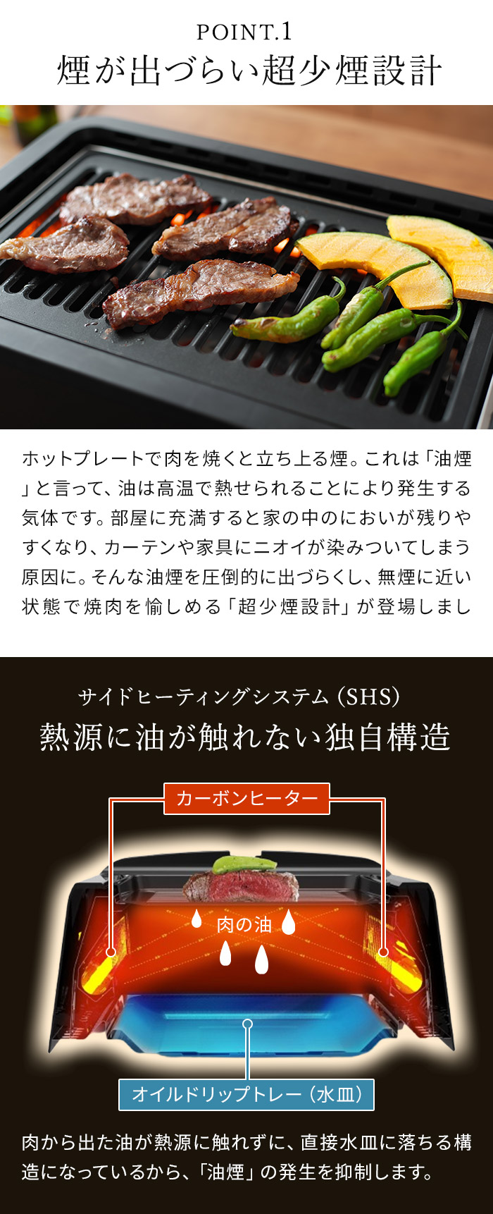 GLAMP. グランプ 超少煙グリルDX SG01 SG03 ホットプレート 減煙 無煙