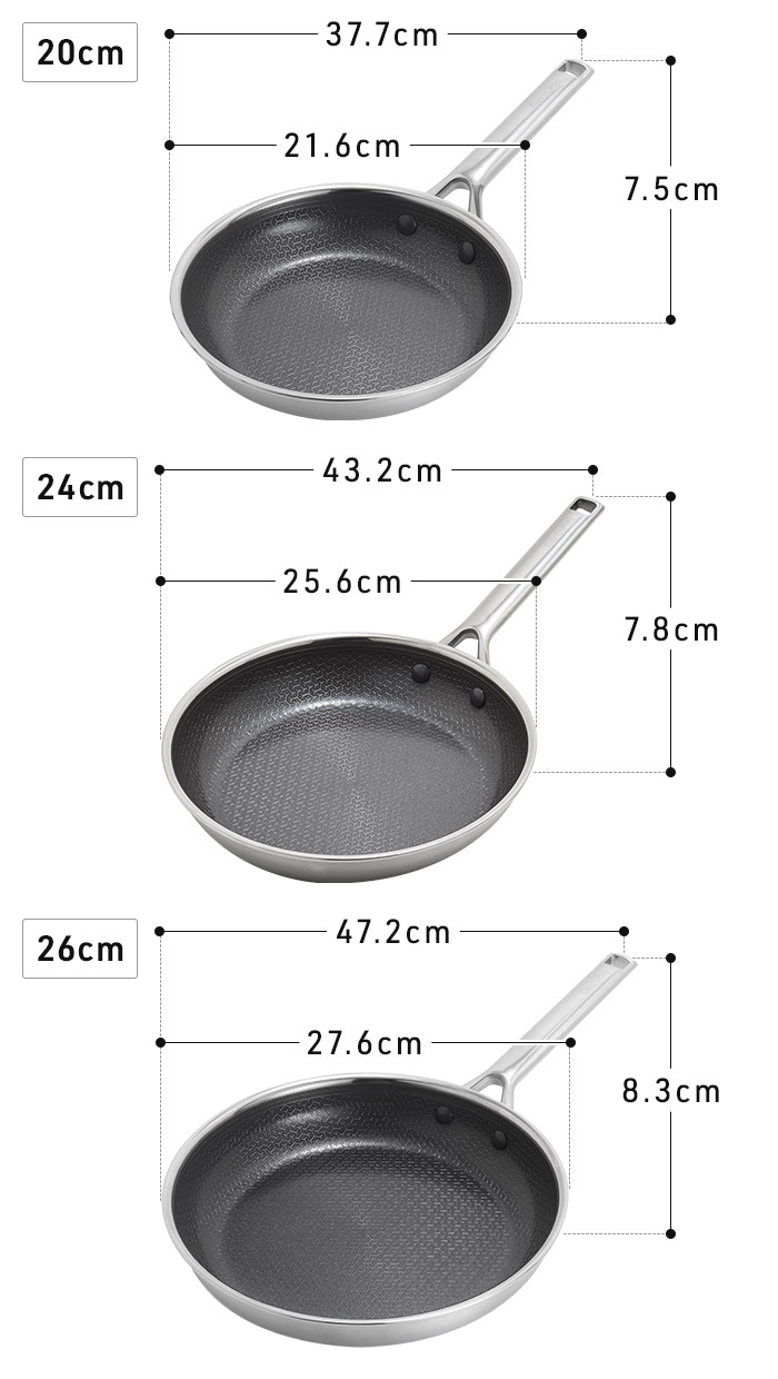 グリーンパン APEX エーペックス フライパン 20cm 24cm 26cm 28cm ウォックパン28cm IH 食洗機対応 オーブン ステンレス 関連画像1