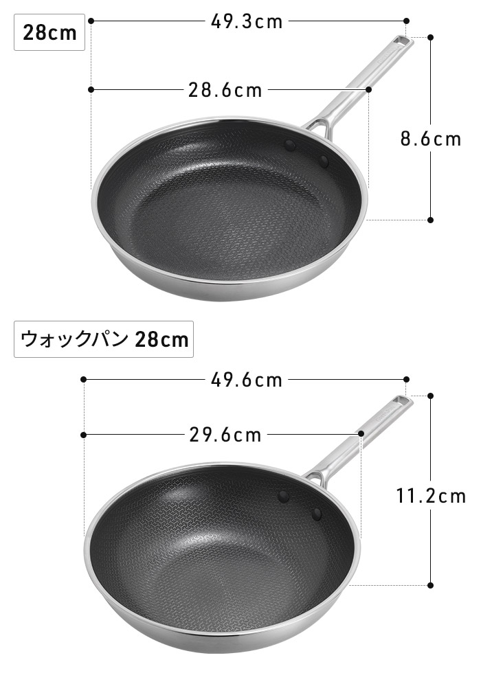 グリーンパン APEX エーペックス フライパン 20cm 24cm 26cm 28cm ウォックパン28cm IH 食洗機対応 オーブン ステンレス 関連画像2