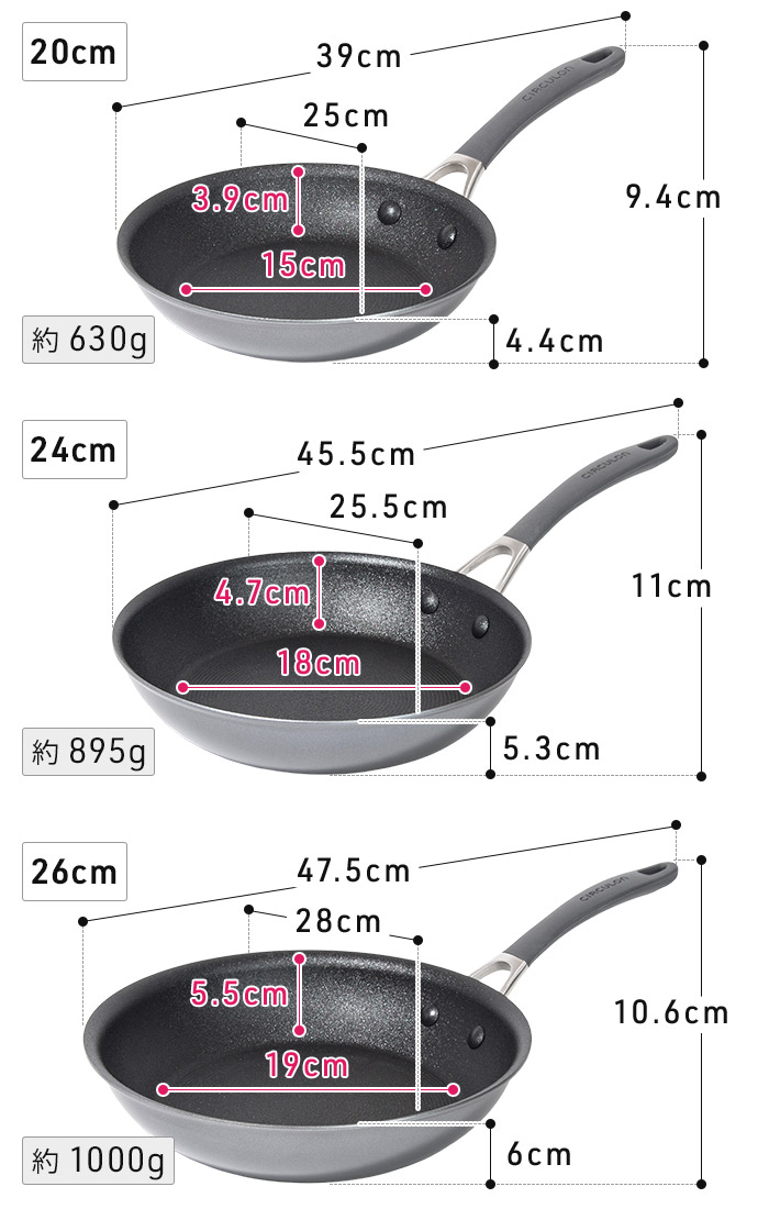 MEYER（マイヤー） サーキュロン A1 20cm 24cm 26cm フライパン IH対応